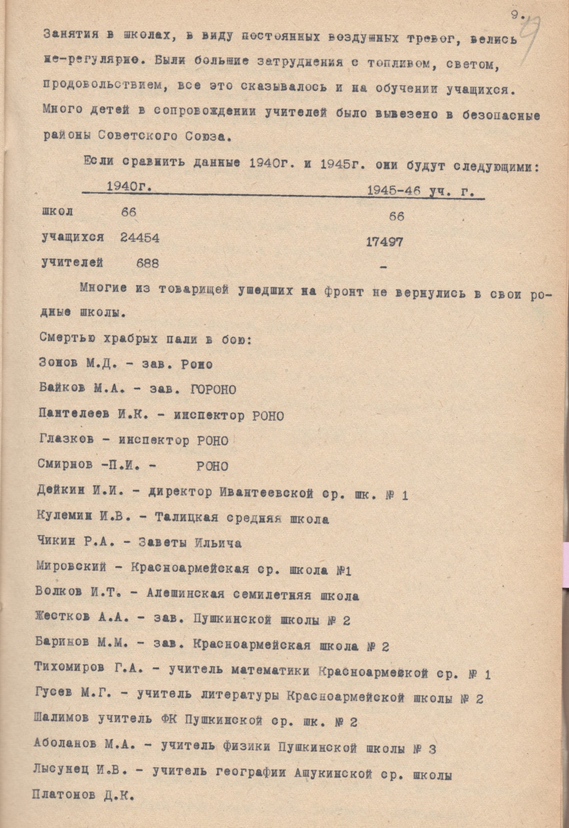 Пушкинские архивисты провели проверку наличия архивного фонда Отдела народного образования